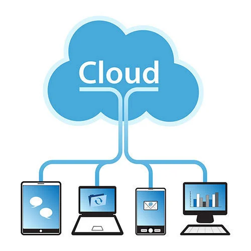 Cloud-based Solution