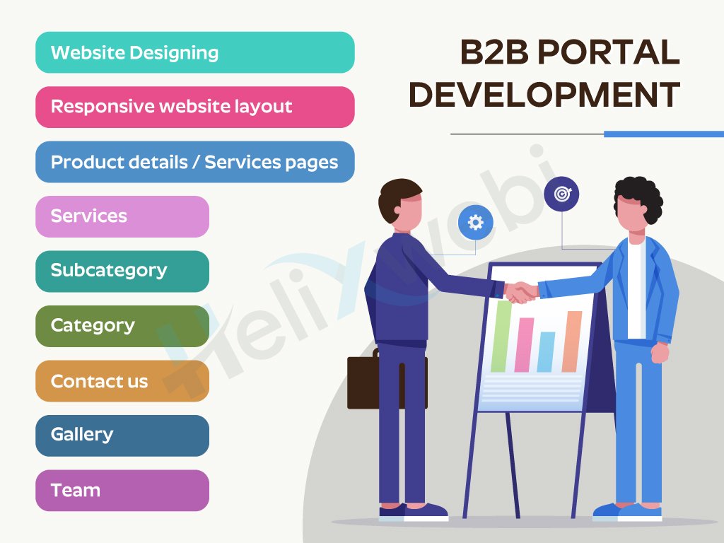 B2B Portal Development