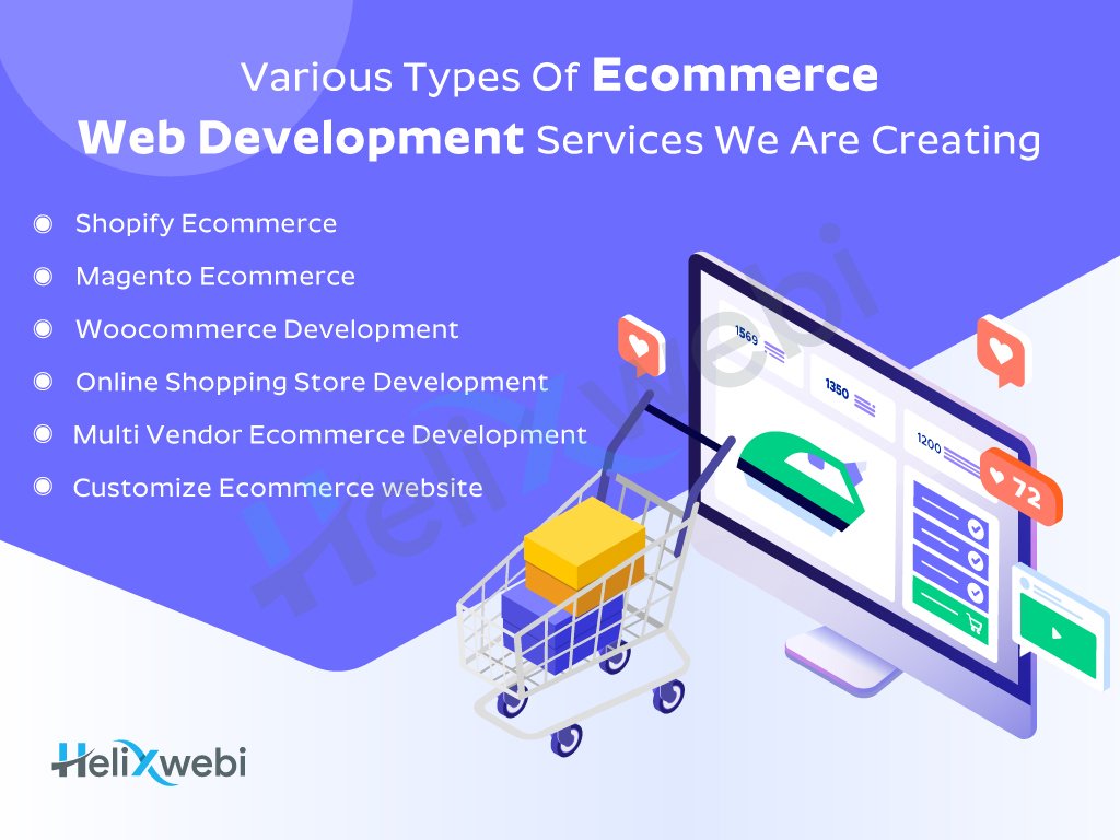 E-commerce Website Design Services