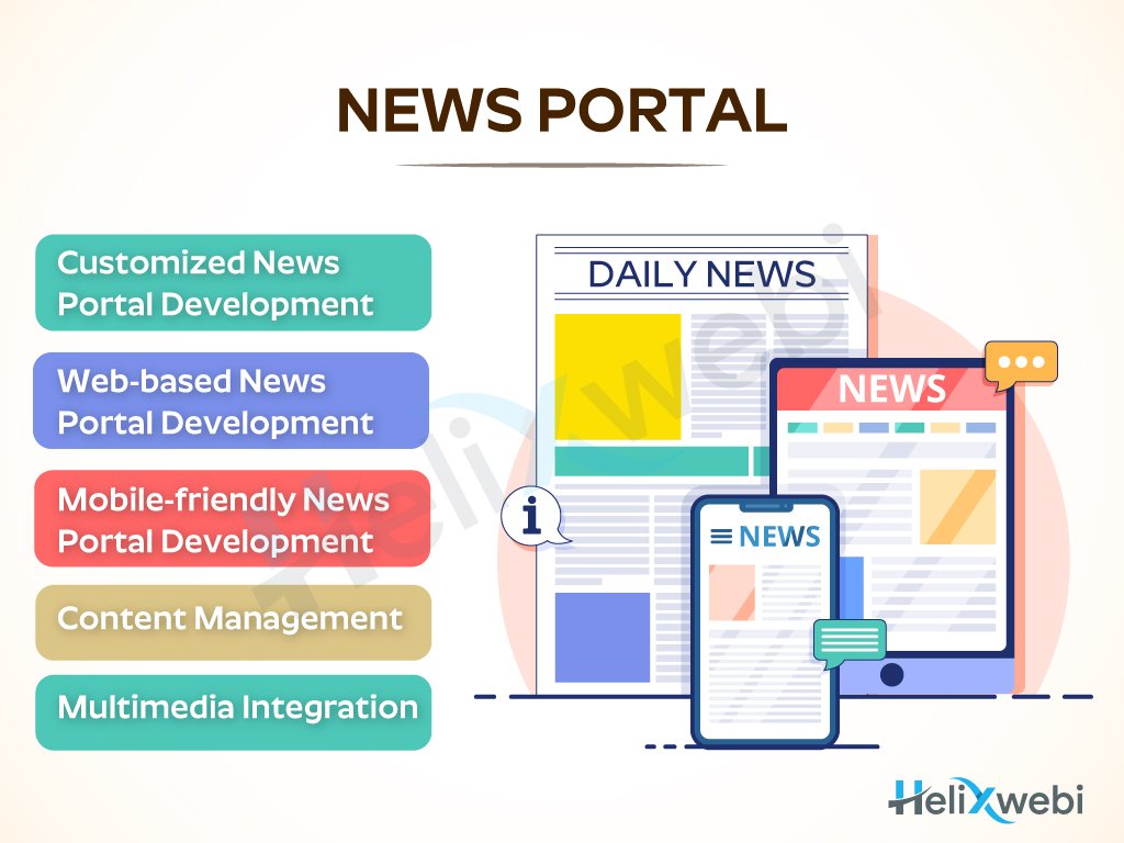 News Portal Development