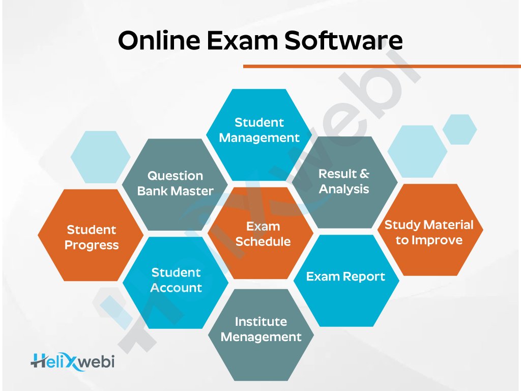 Online Exam Software Development Company in Surat