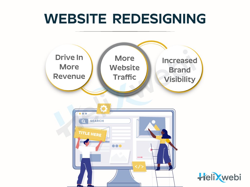 Website Redesigning Services in Surat